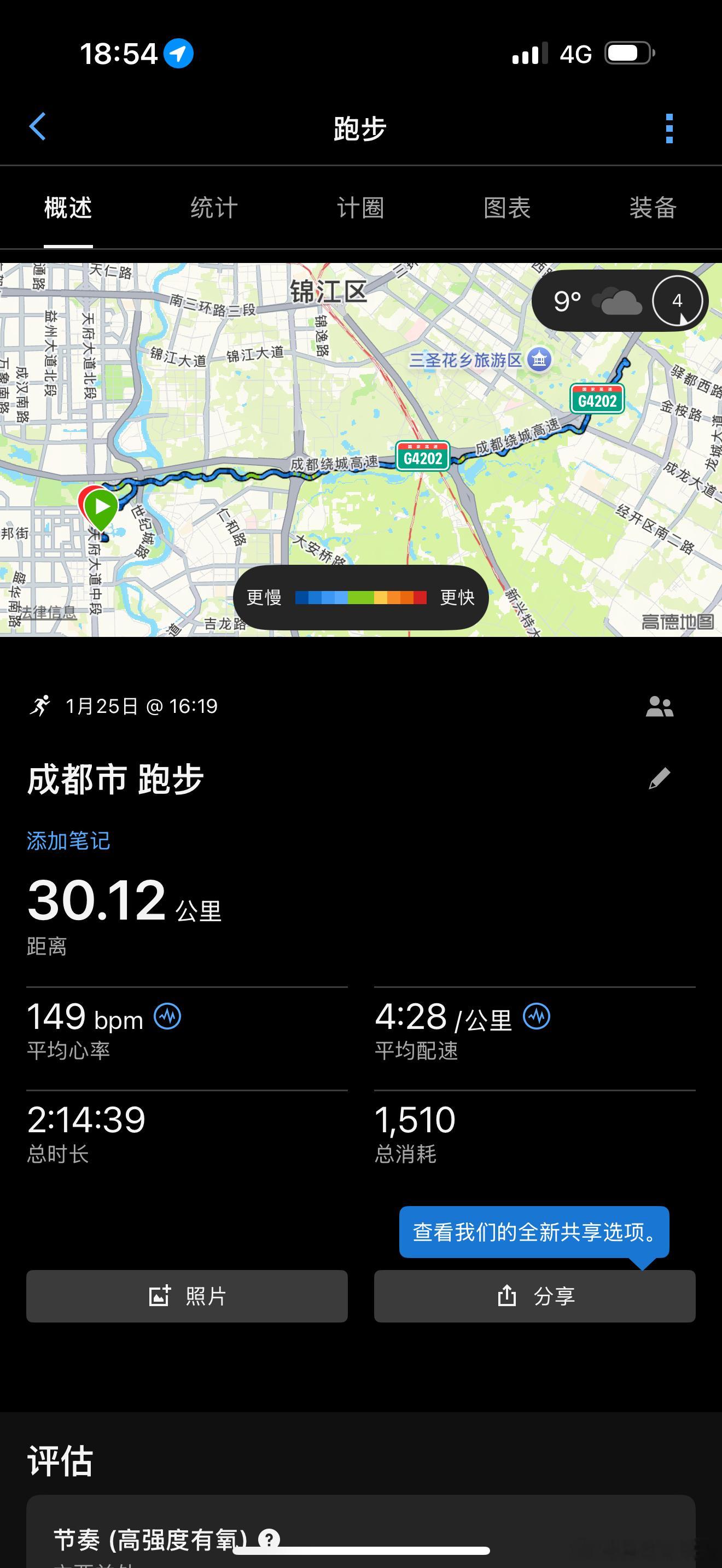 今天睡到十点  练了1h口语 喝了一杯咖啡 背了1h听力场景词  跑了30公里 