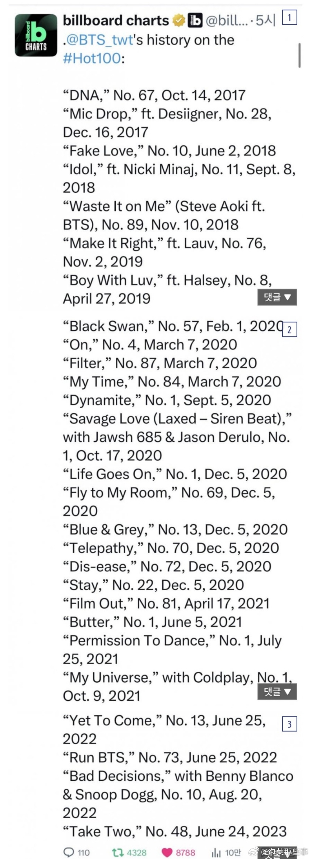 🔥韩网热帖评论翻译🔥你们觉得BTS实力强吗?韩网原帖帖主发问：你们觉得防弹实
