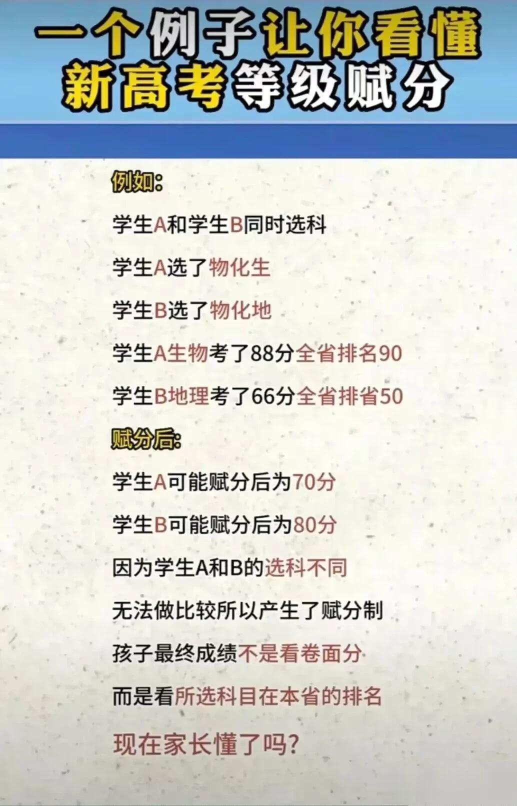 赋分制到底是怎么回事？这张图诠释了一切