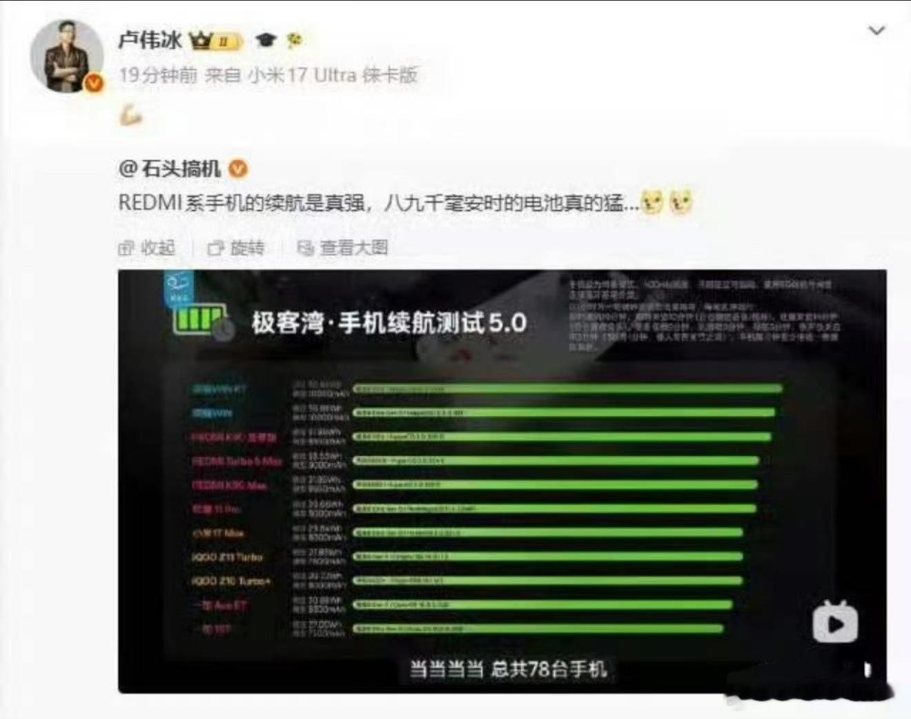 卢伟冰转发极客湾测评后秒删这个也能上热搜？ 
