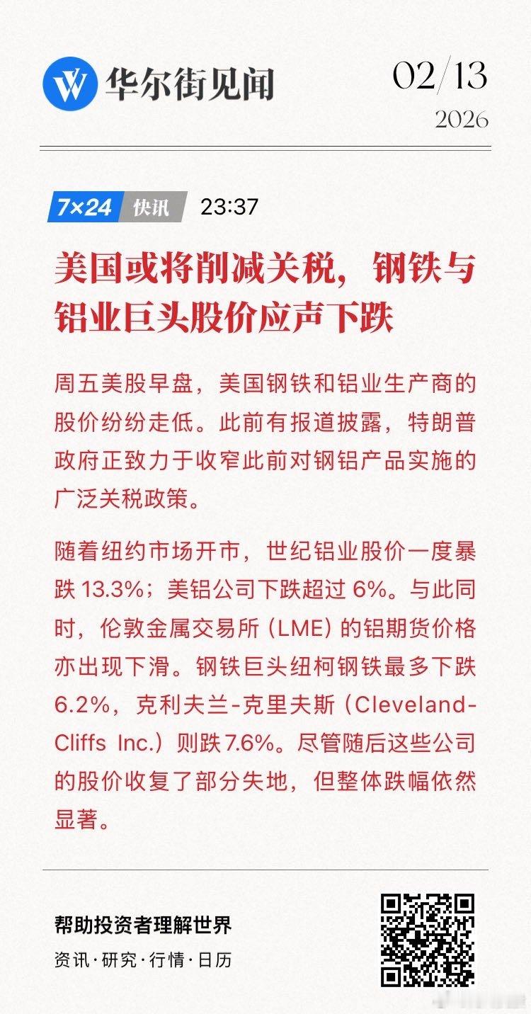 【美国或将削减关税，钢铁与铝业巨头股价应声下跌】周五美股早盘，美国钢铁和铝业生产