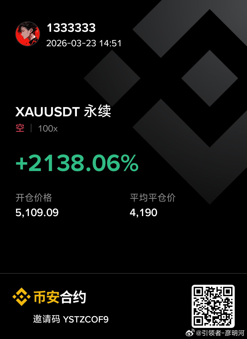 今年最爽的一次布局！黄金金价原油