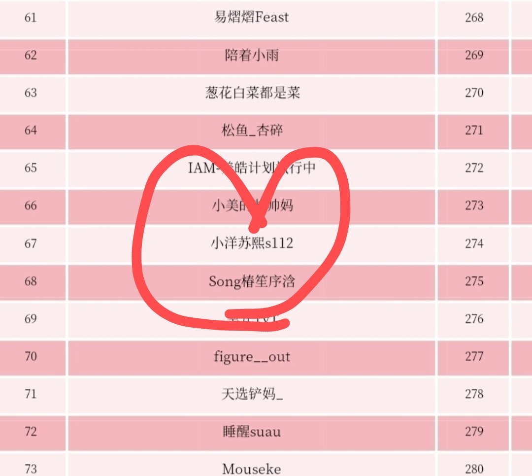 小洋苏熙s112严肃陪跑