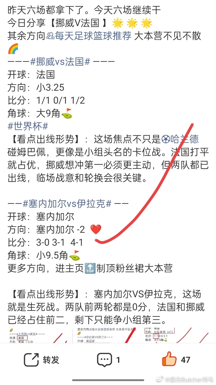 6.27世界杯 战绩：塞内加尔重直接拿下今日分享【乌拉圭VS西班牙】🌟 🌟 