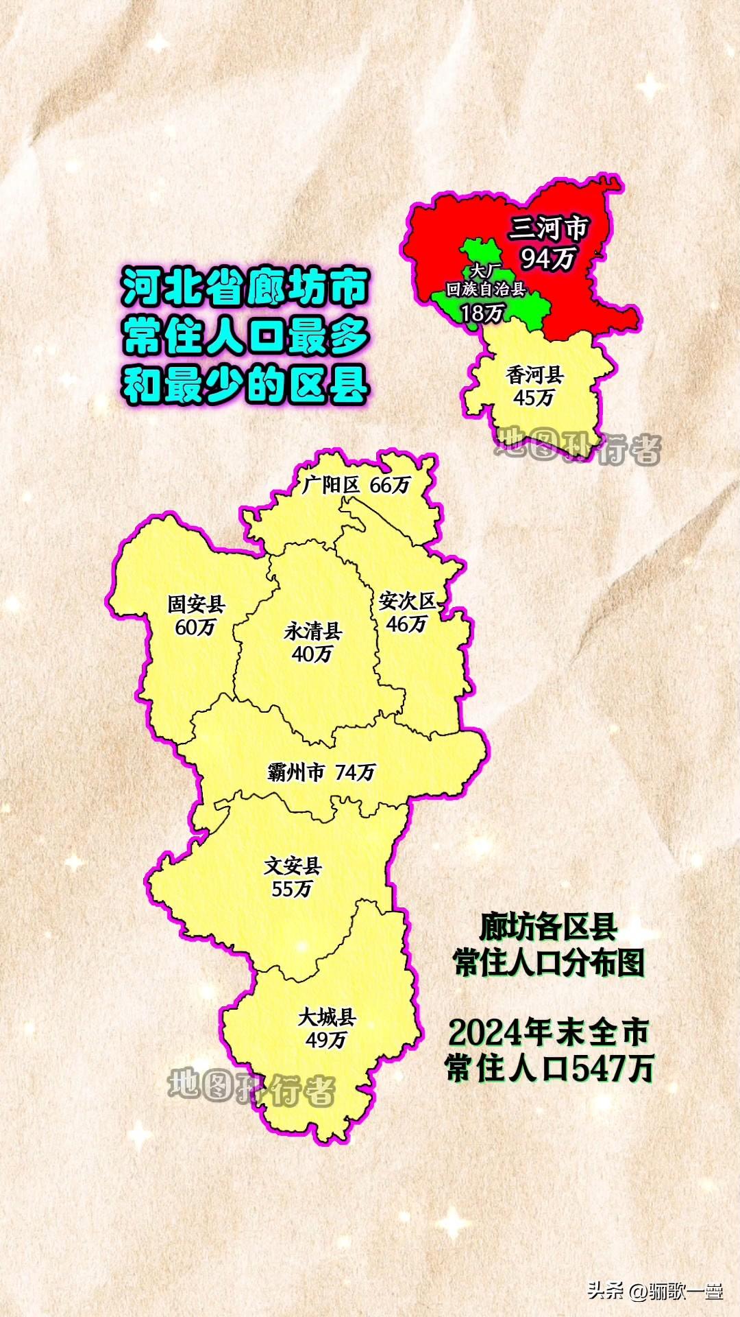 2026年廊坊市各区县高考纯文化裸分最高分汇总
 
统计口径：全部为卷面原始裸分