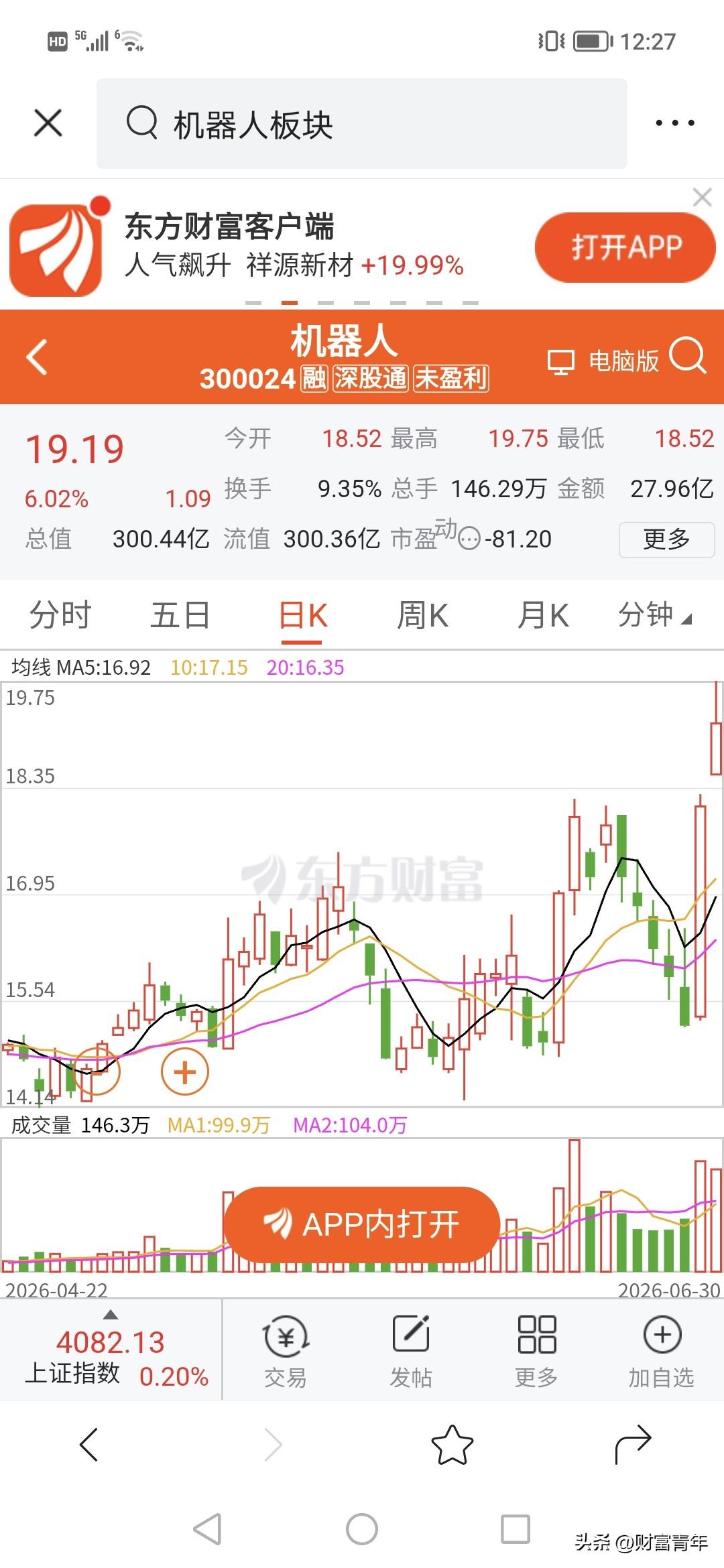 机器人一天大涨6%，太牛了。
持有机器人的，发达。！这就是赚钱。机器人板块行情 