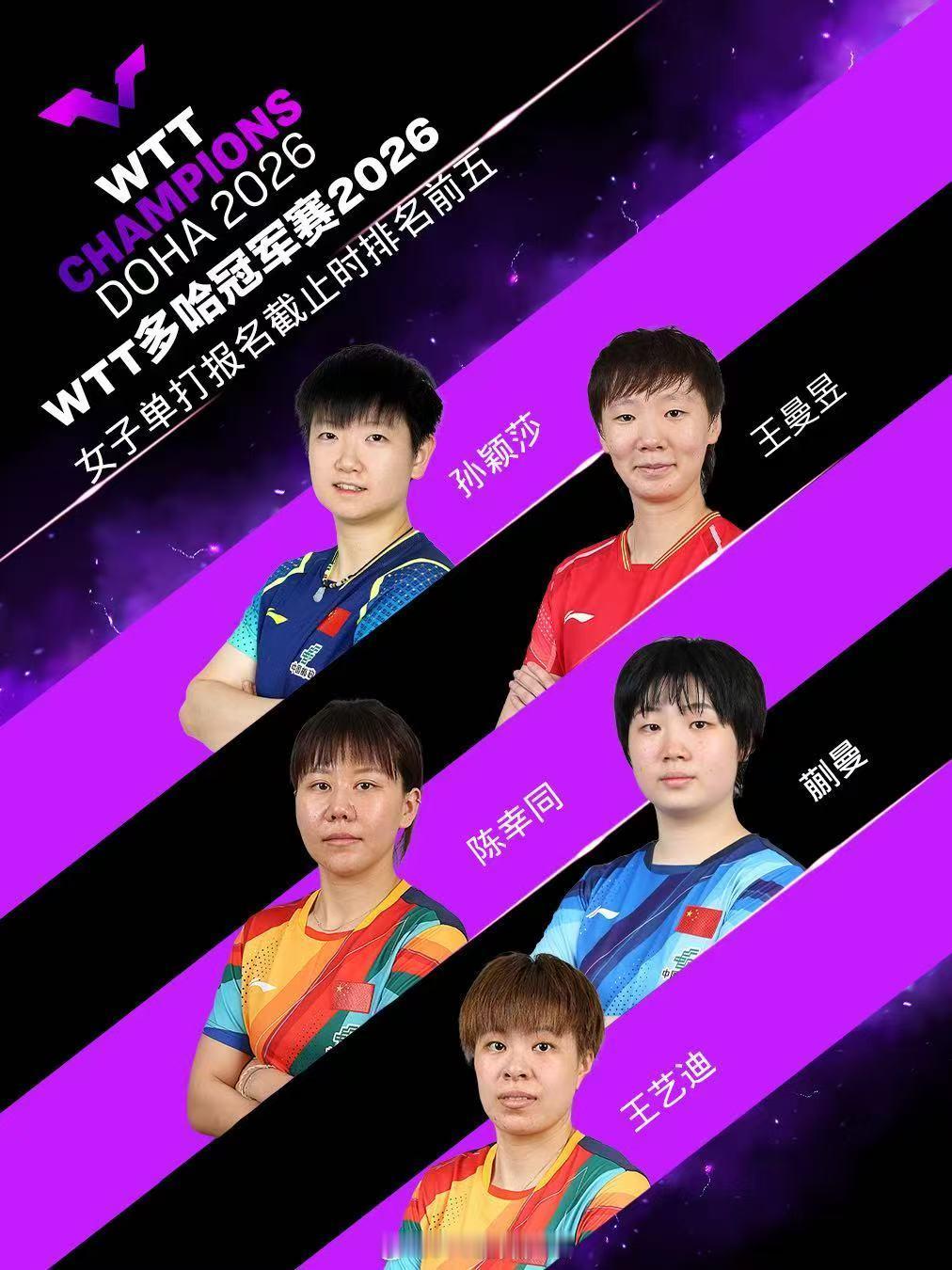 孙颖莎 20251128｜多哈冠军赛名单女子单打：孙颖莎 