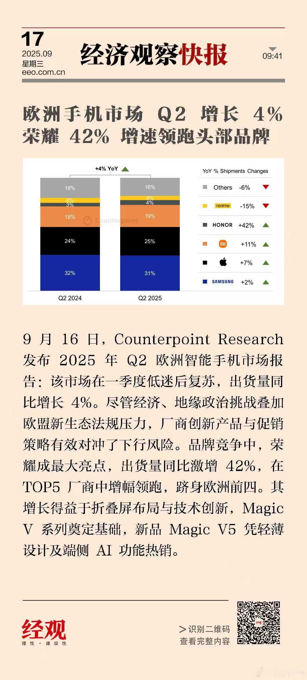Counterpoint计报告显示，今年第二季度，欧洲手机市场有所复苏，整体出货