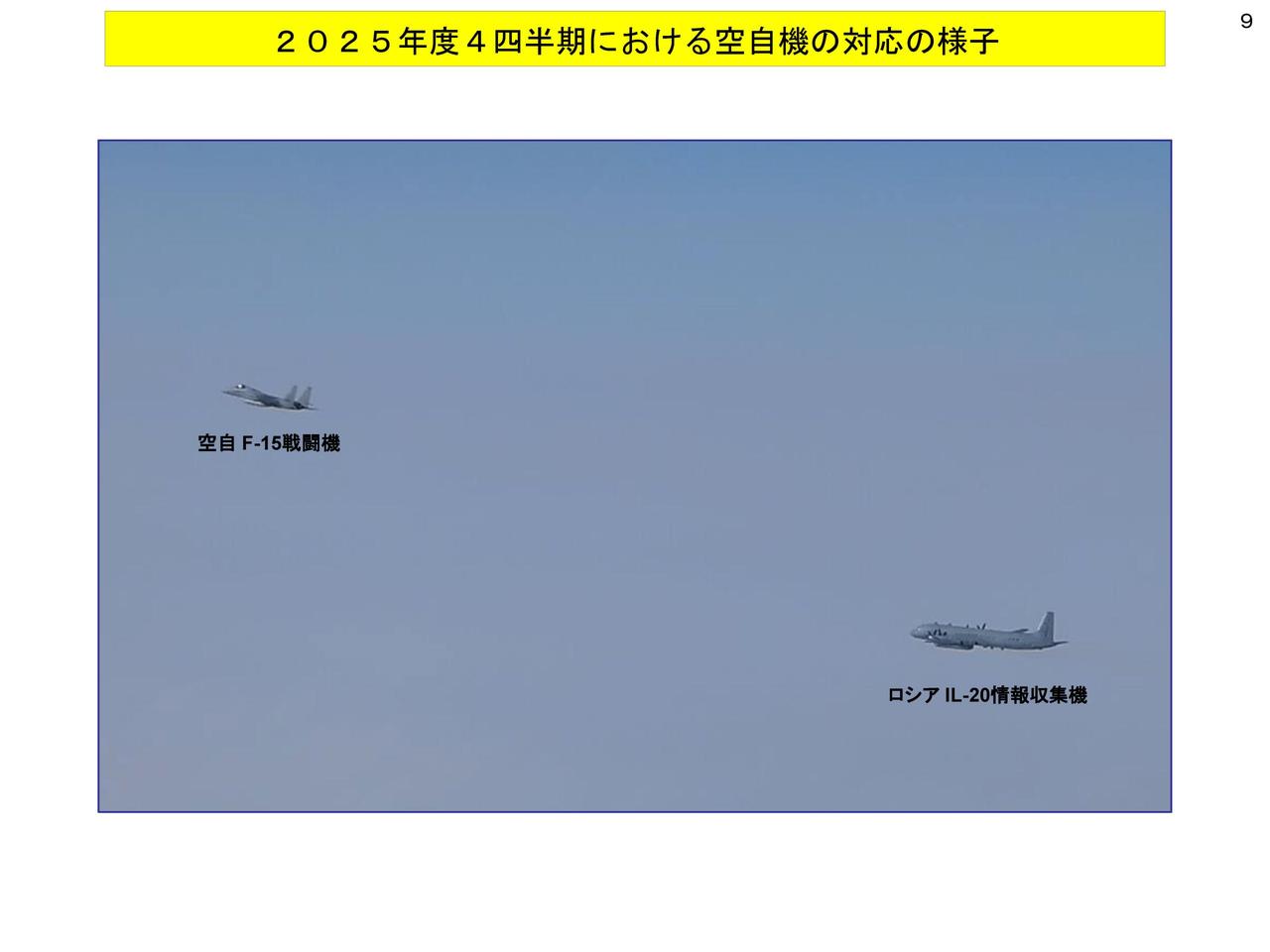 日本统合幕僚监部发布 2025 年度（令和 7 年度）紧急升空实施情况

202