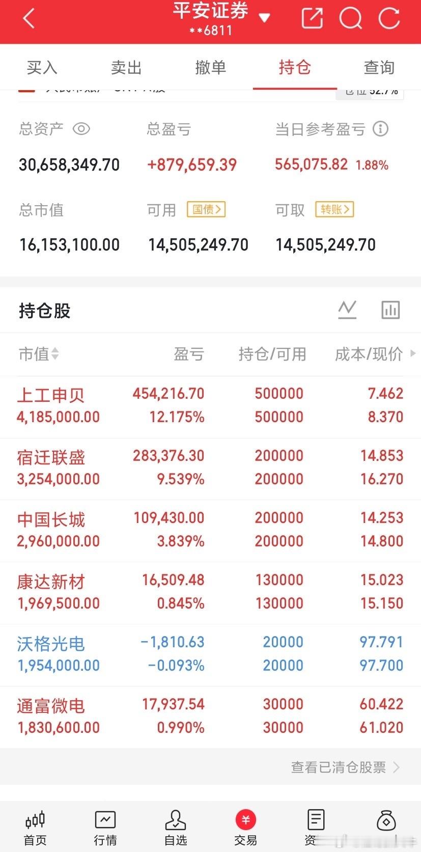 大牛市10年一遇，踏空真的比被套都难受！A股：刚刚，大消息传来，释放一信号，牛市