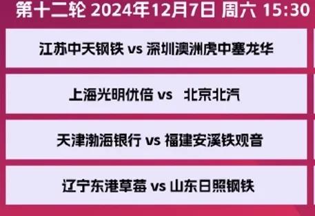 【女排超级联赛】第十二轮赛程:
             2024年12月7日1