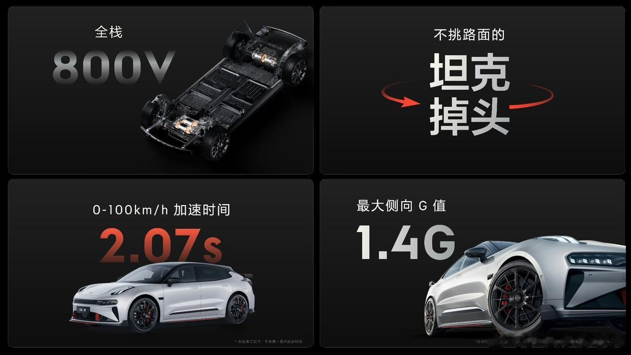 
干翻特斯拉？
零百加速2.07秒
 FR超越Tesla Model S Pla