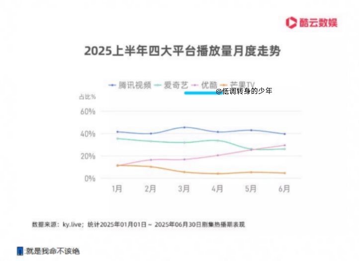 👖:就是我命不该绝～俺有藏海传[舔屏]也是牛气了一把！ ​​​