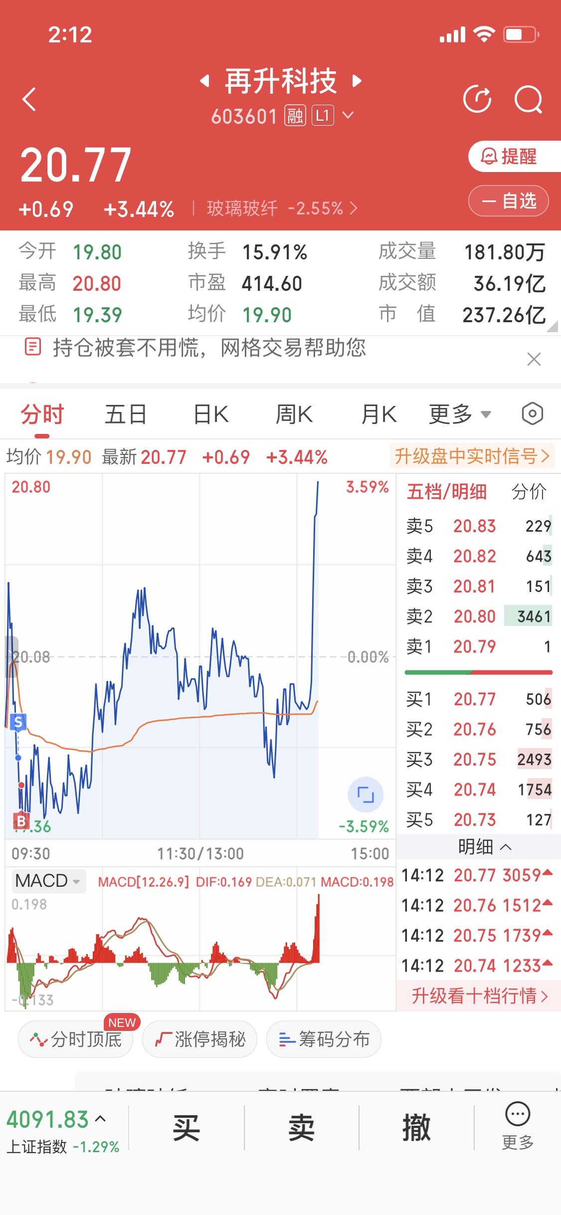 涨的我心发慌
牛逼
升哥！