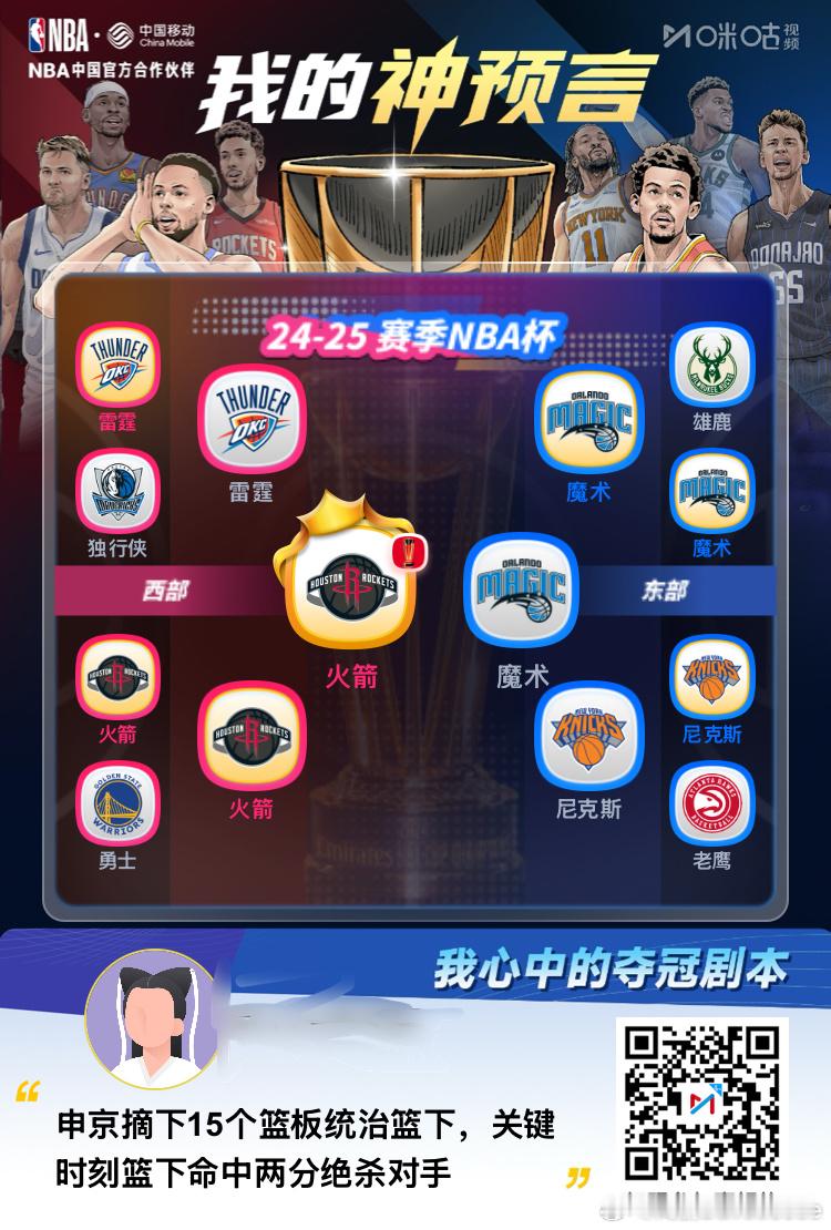 东家这儿已经能预测NBA杯赛的晋级之路啦，预测填完还能抽奖，赛季开始前我填的杯赛