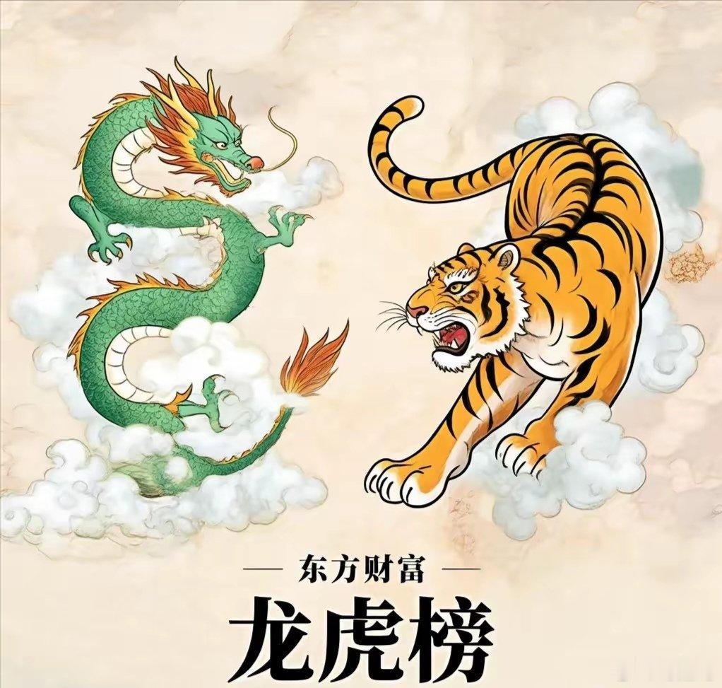8月1日，星期六。东方财富龙虎榜。每日互动。近期有量。高开向上。康众医疗。均线下