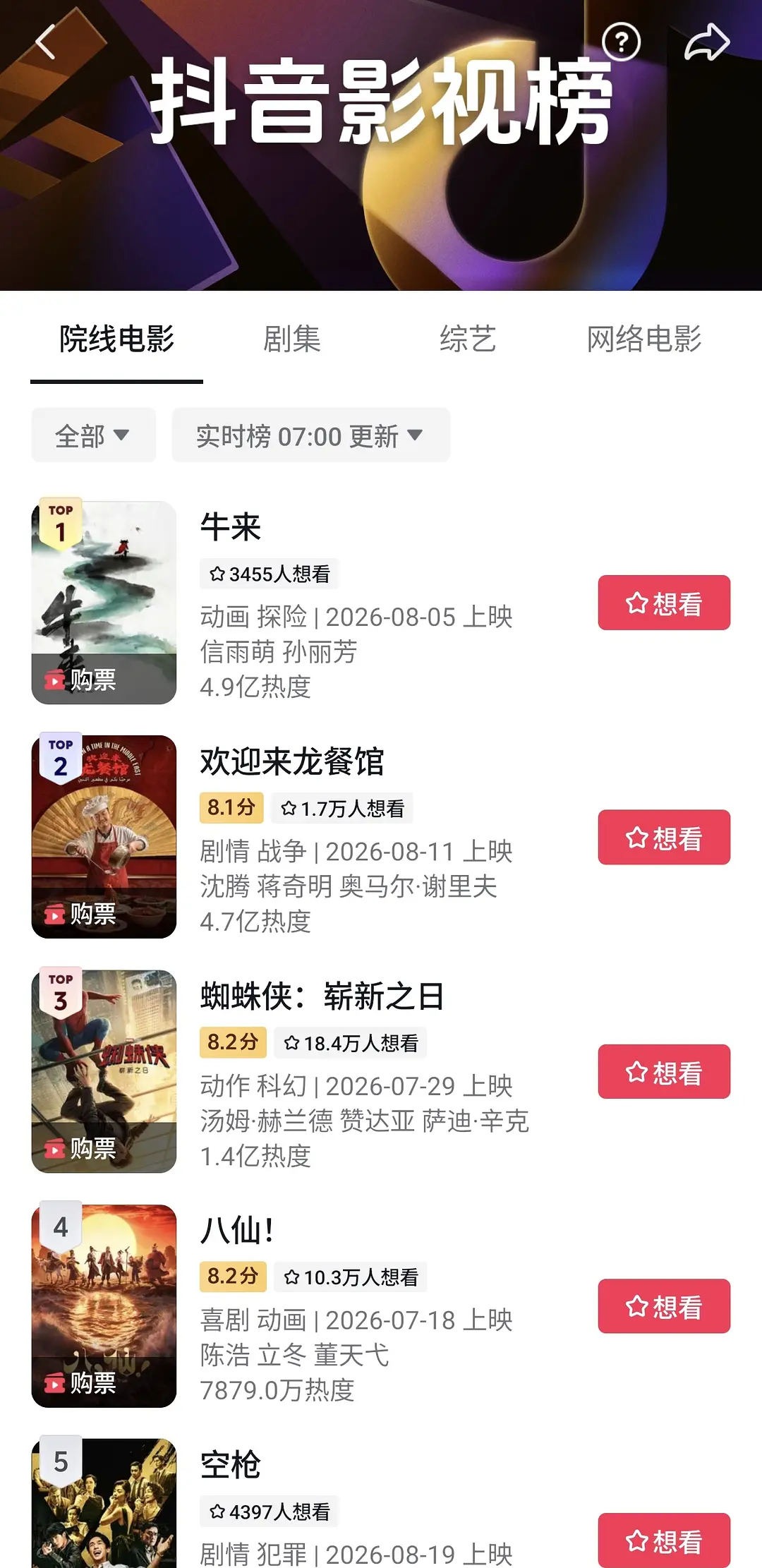 《牛来》抖音热度第一了 
