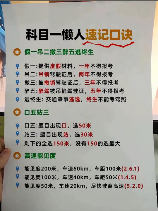 科目一懒人速记口诀 * 假一吊二撒三醉五逃终生 ？假一：提供虚假材料...