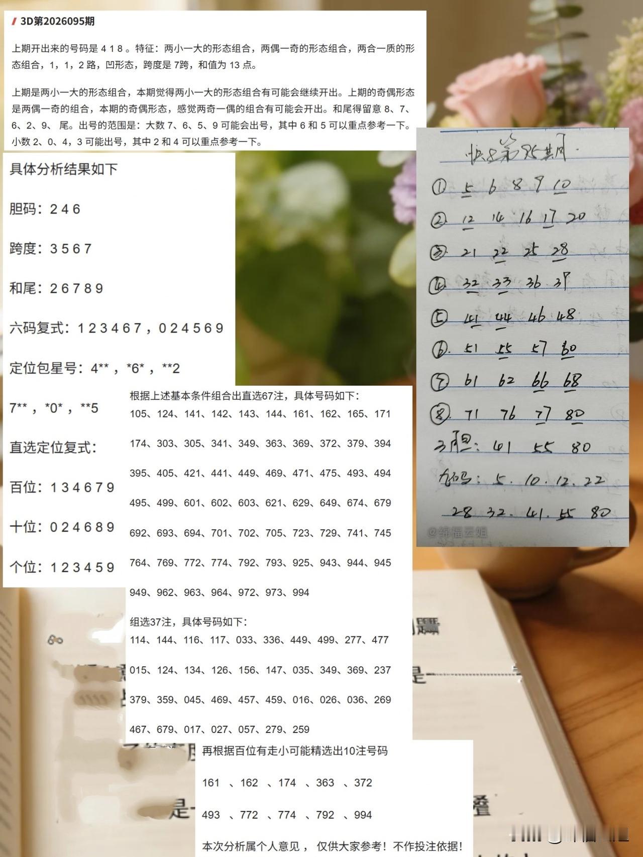 怎样做一个自信积极乐观的人呢?多和积极向上的人交往，远离消极的人。