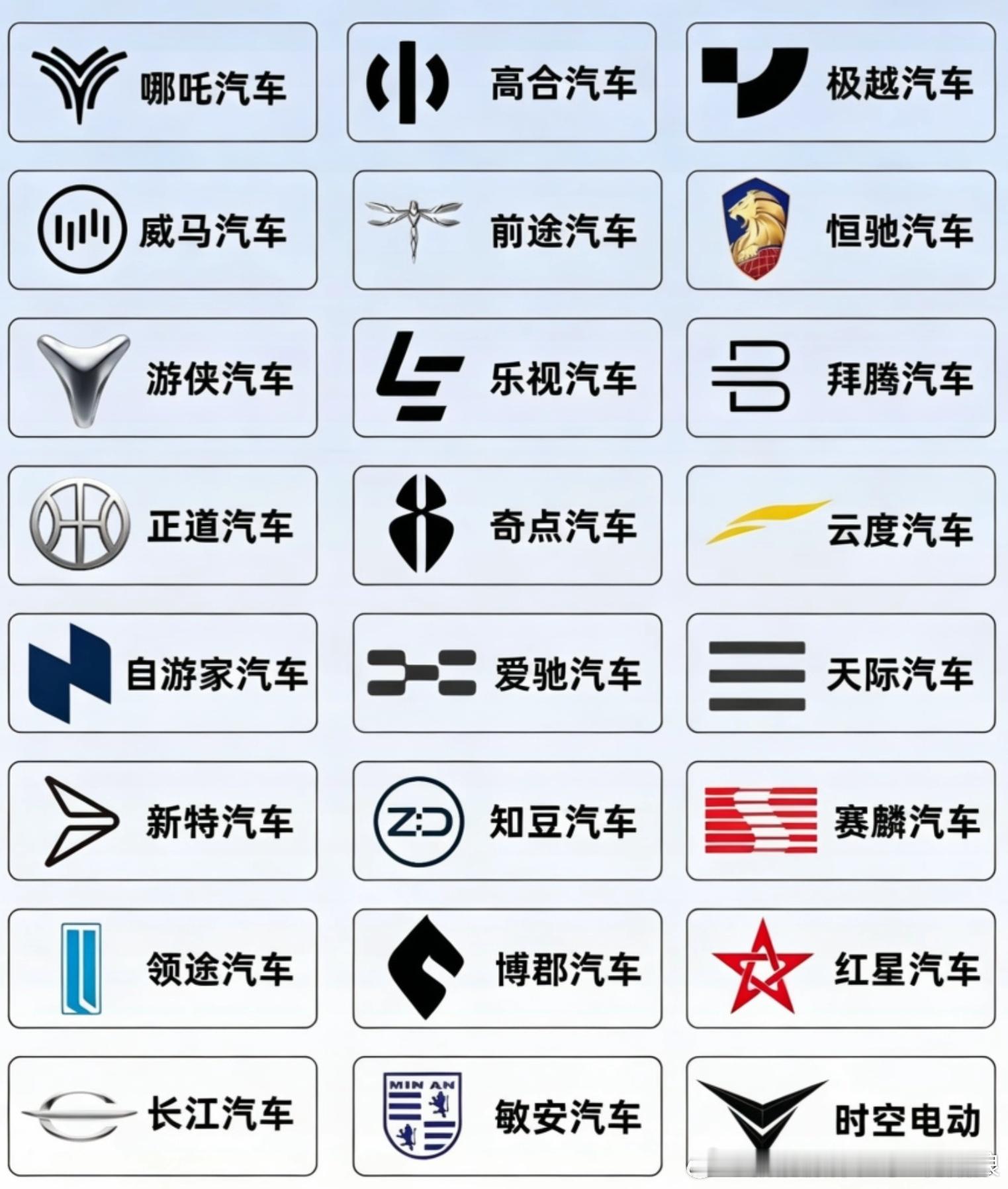 24个倒下的国产新能源品牌，谁的退场最让你意难平？哪吒、高合、威马、前途……当年