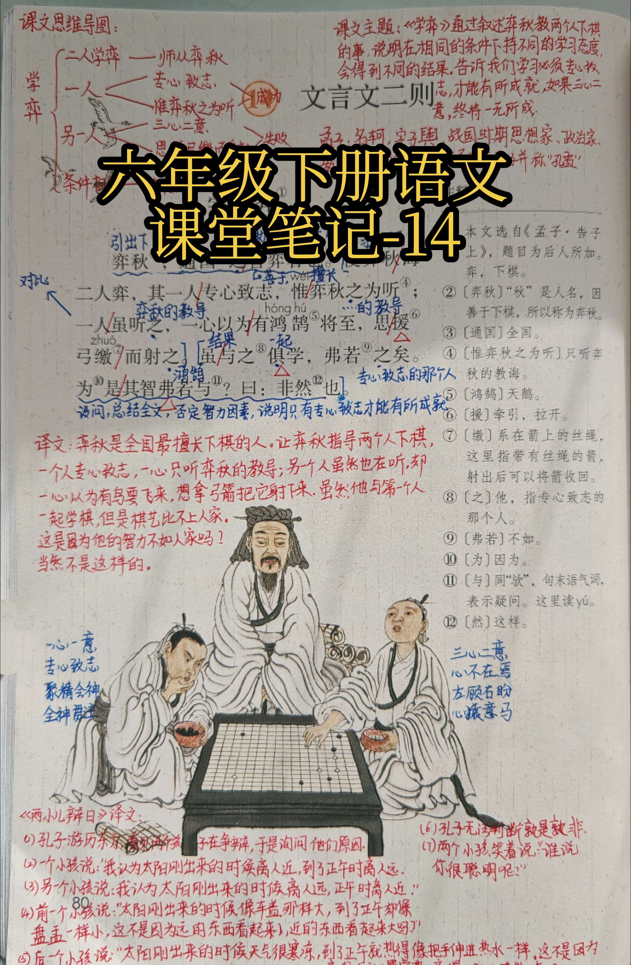 六下语文课堂笔记-14。第14课是两篇文言文，都是通过小故事来说明一个...