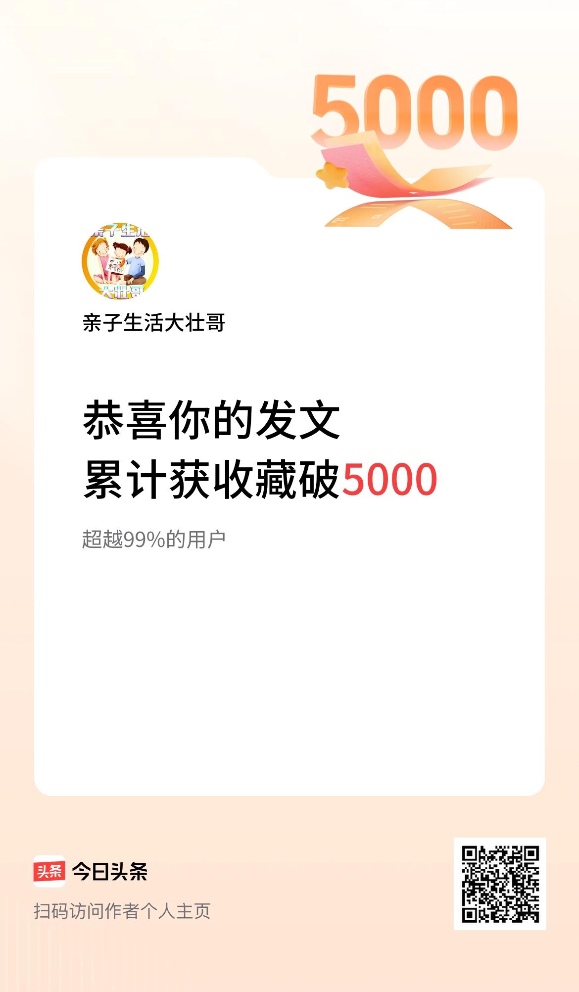 我在头条累计获收藏量破5000啦！