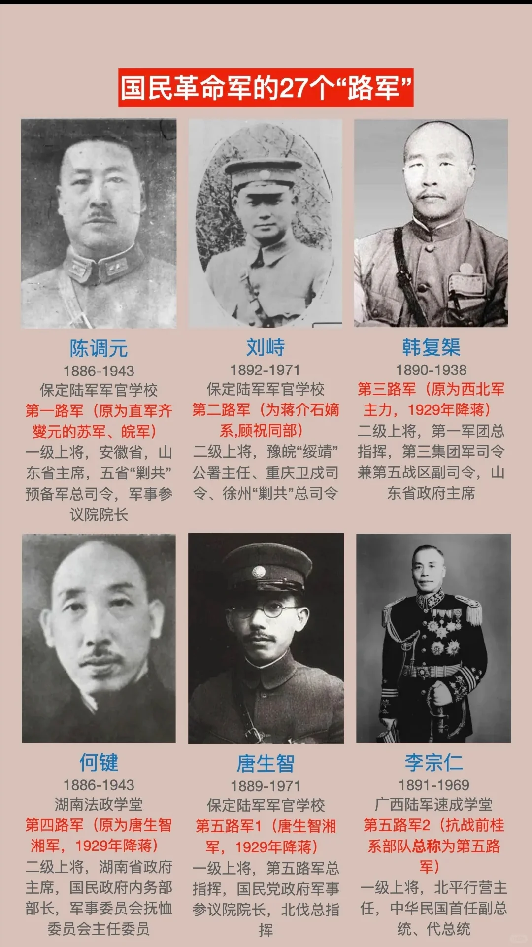 国军的27个路军，每路军司令个都有故事