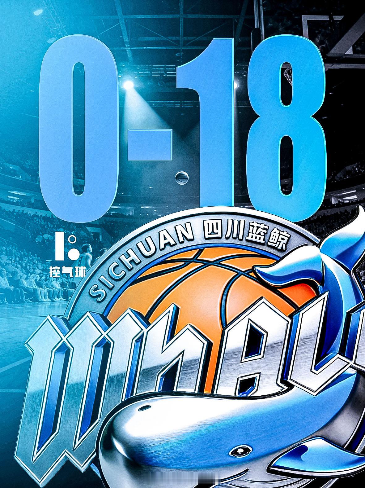 换帅如换刀？四川换帅首战就遭 42 分血洗，18 连败稳坐联盟倒数第一，攻防两端