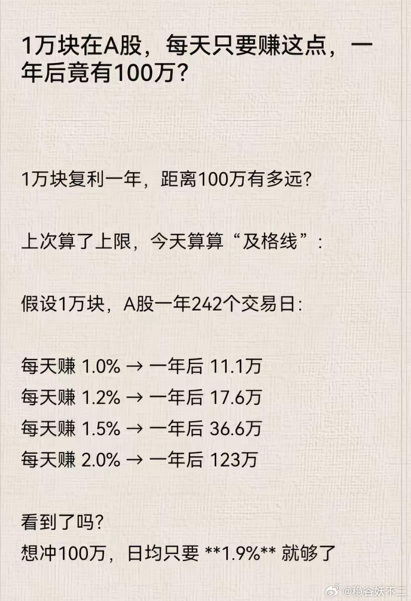 有谁能做到菲尔兹奖