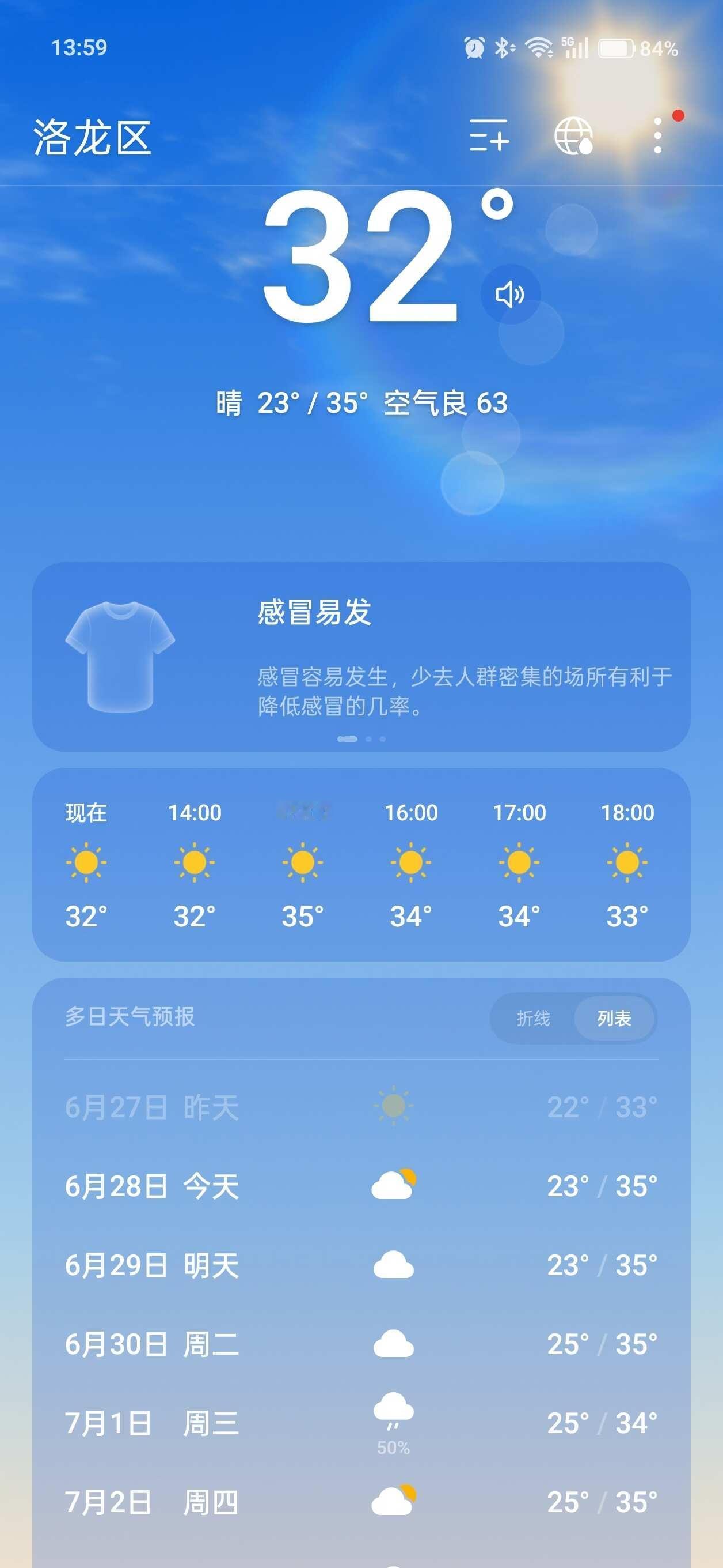 之前也没听说过洛阳这么热啊，白天这温度都比称之为四大火炉的重庆，武汉热了昼夜温差