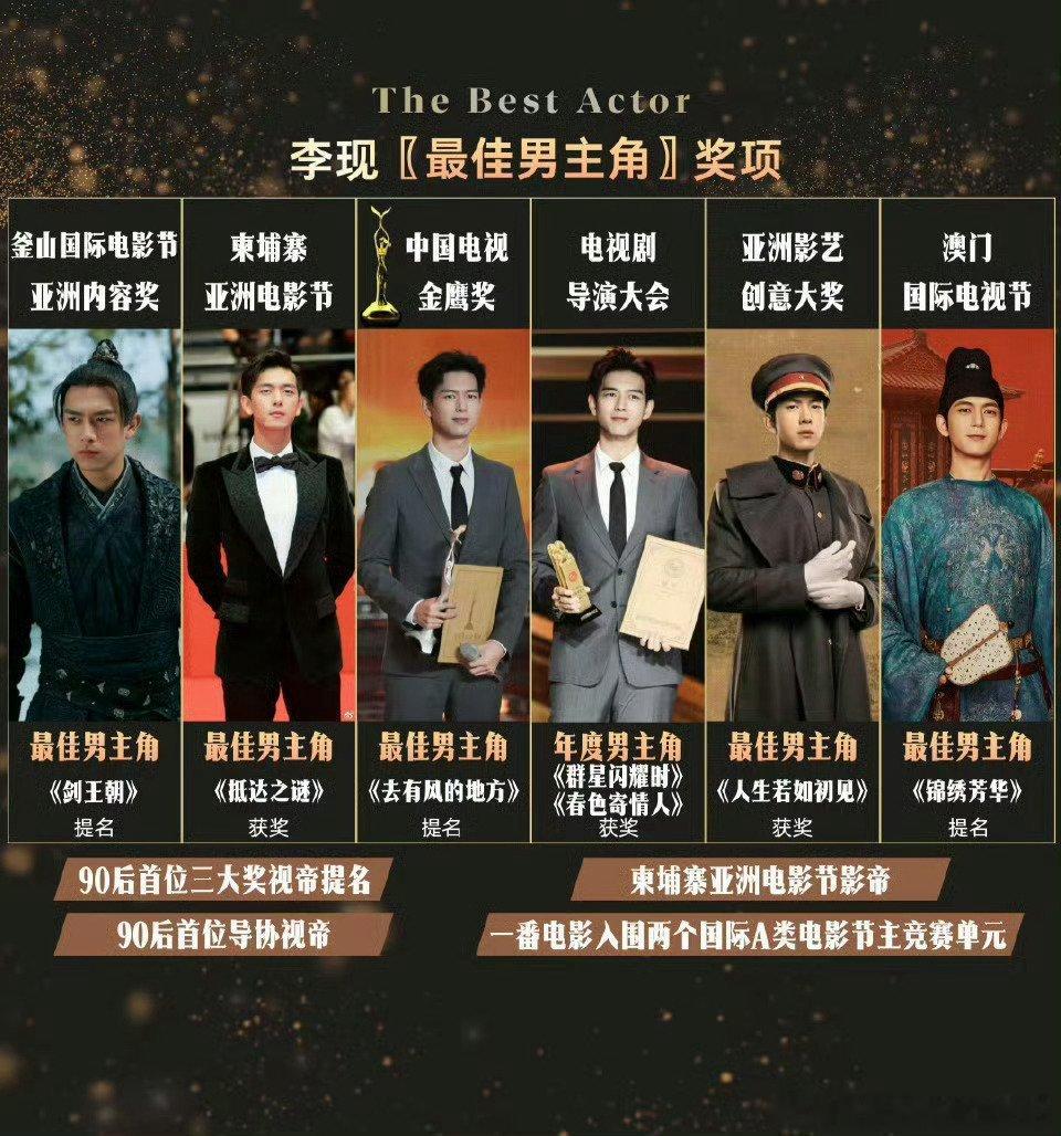 李现李现雾里青李现 李现严选系列，部部精品！期待演员李现电视剧长风起，雾里青
