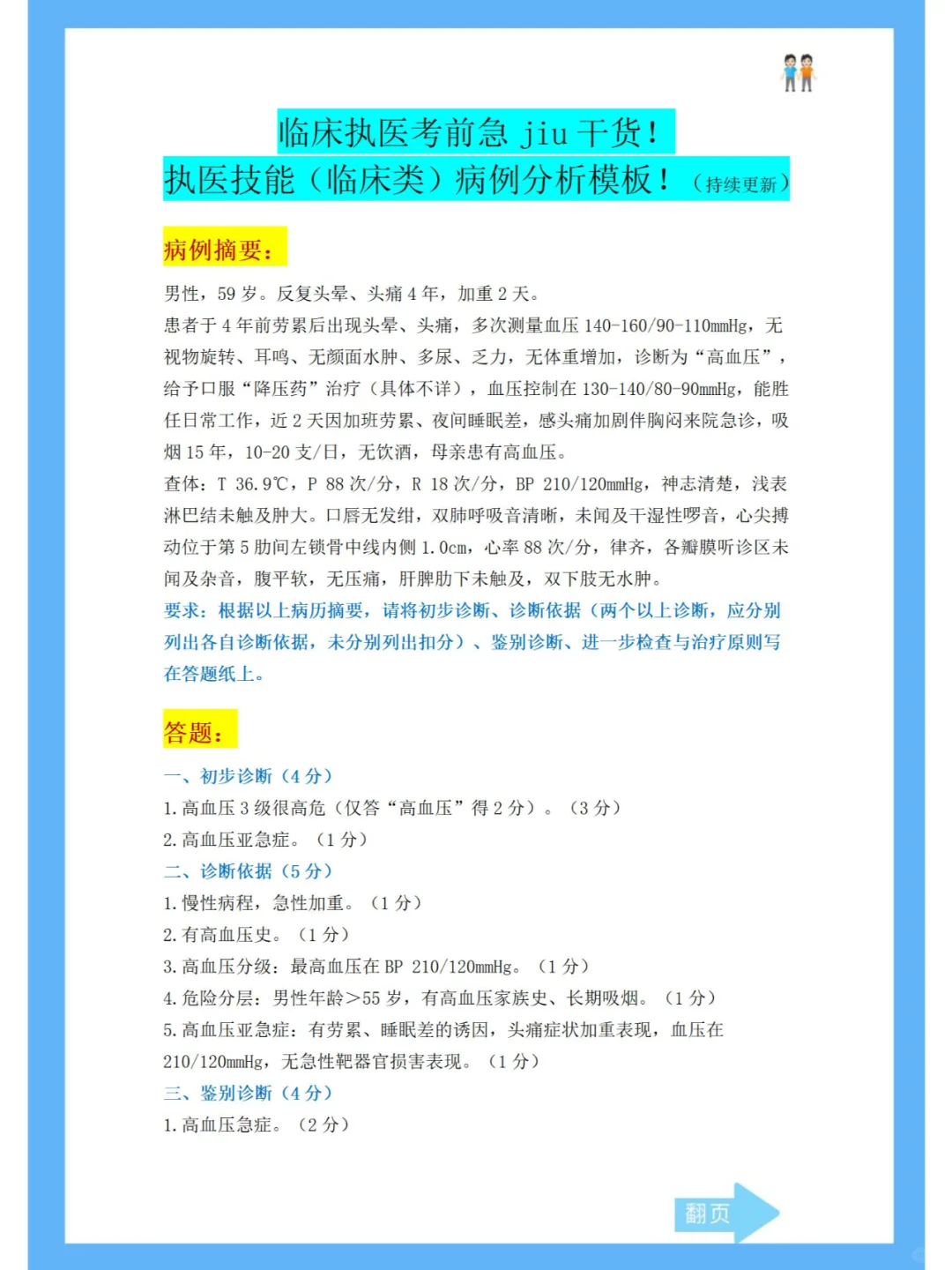 执医技能（临床类）病例分析模板汇总（一）