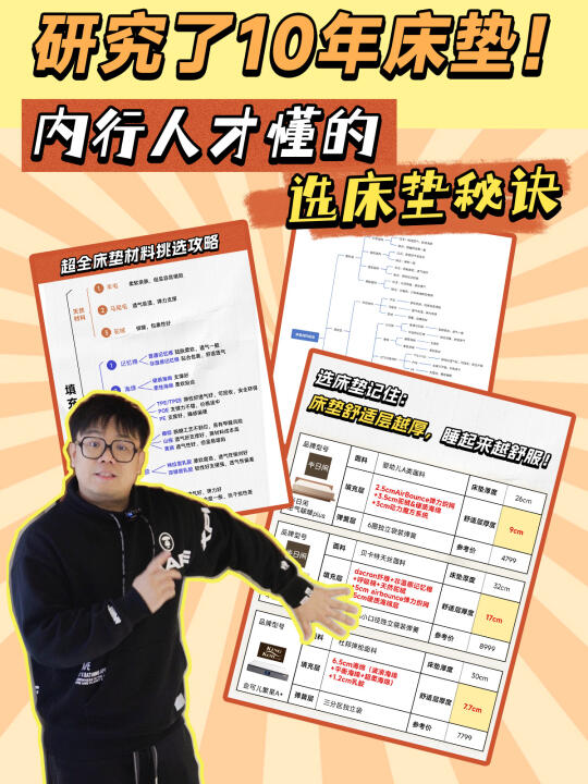 内行人才知道的床垫选购秘籍‼️