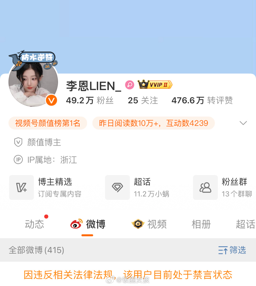 #李恩#猫世霖（徐某写手）账号被停！整个世界安静了！吴亦凡已经过去式了13年后，