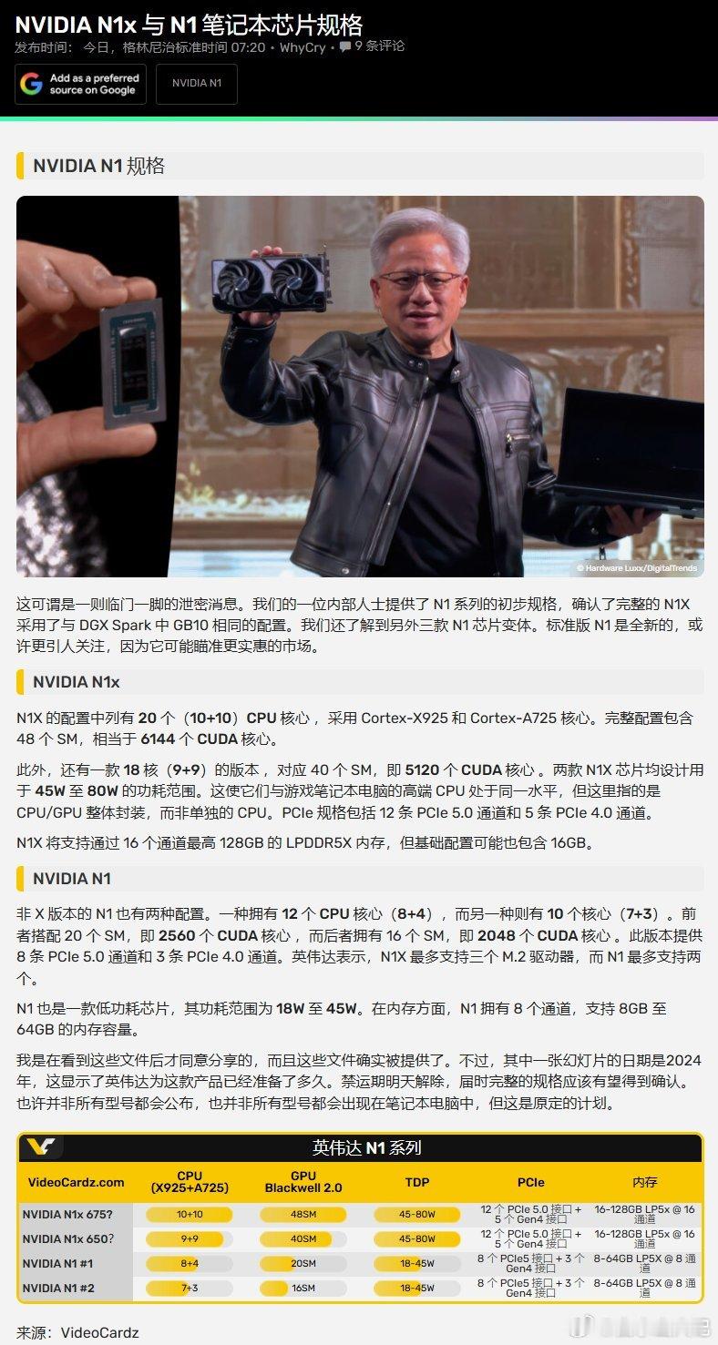 NVIDIA N1x和N1笔记本芯片规格。MacBookmacbookAMD笔记