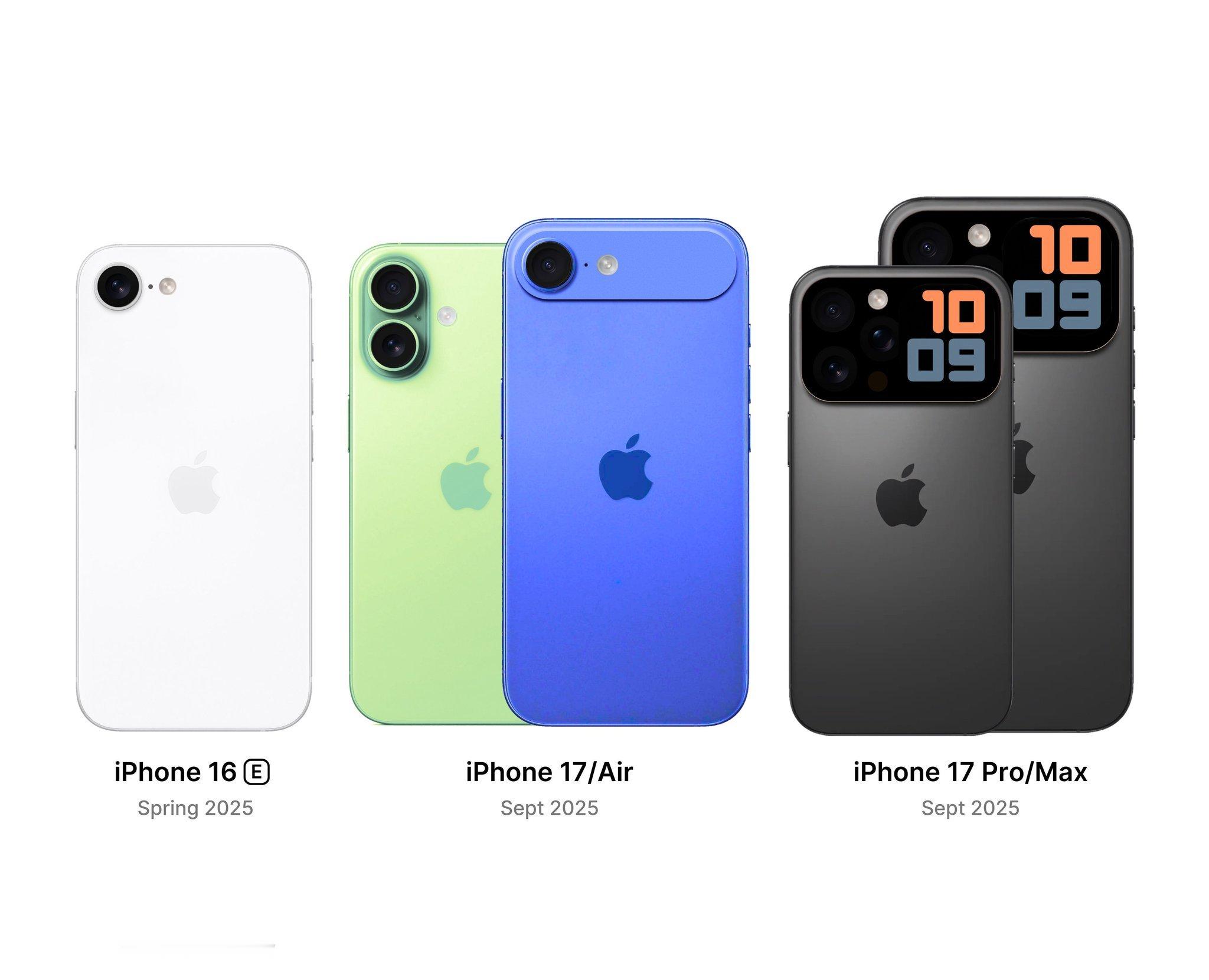 如果苹果预计将于2025年推出这些iPhone，你对哪一个感兴趣? 