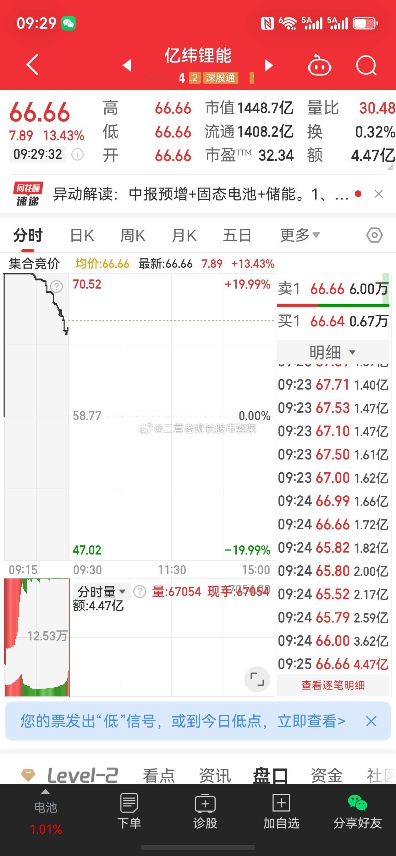 股票 亿纬锂能屌炸天啊，想20%涨停开呢