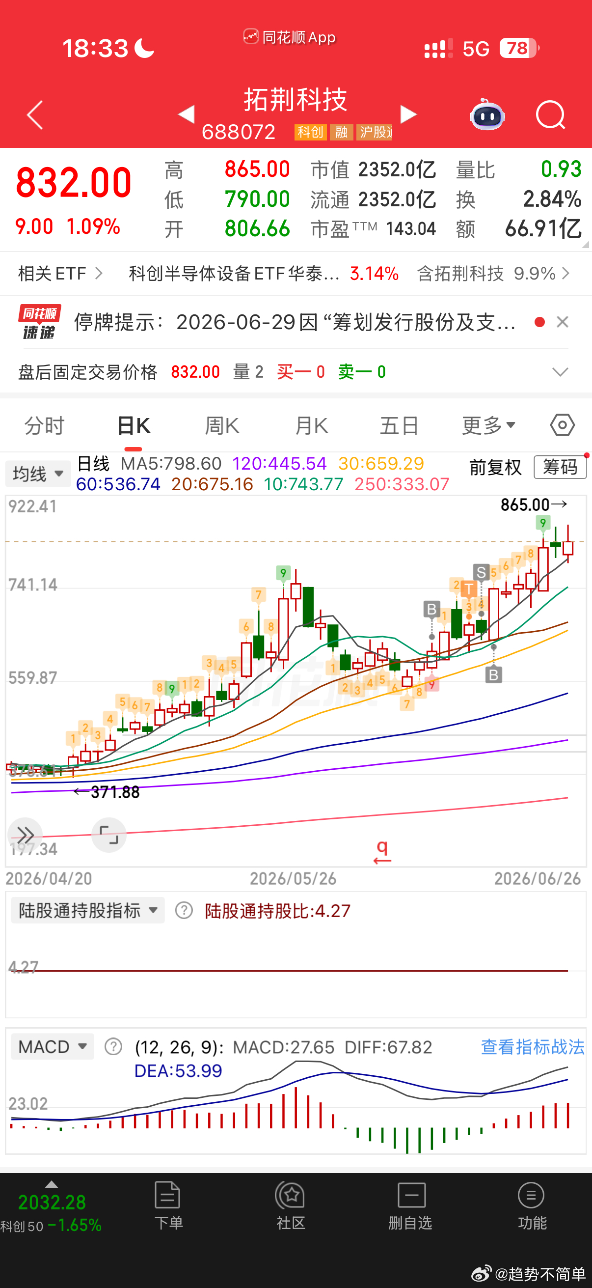 拓荆科技：正在筹划以发行股份及支付现金的方式购买无锡尚积半导体科技股份有限公司的
