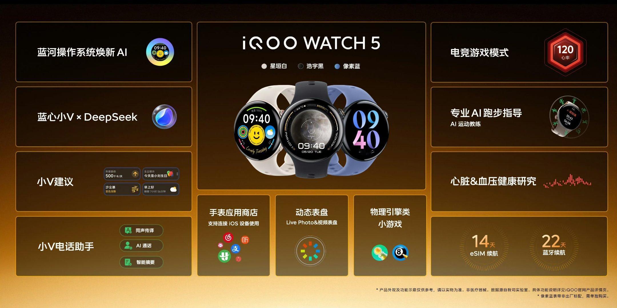 iQOO WATCH 5电竞游戏模式挺有意思，游戏状态记录、游戏数据卡片分享、还
