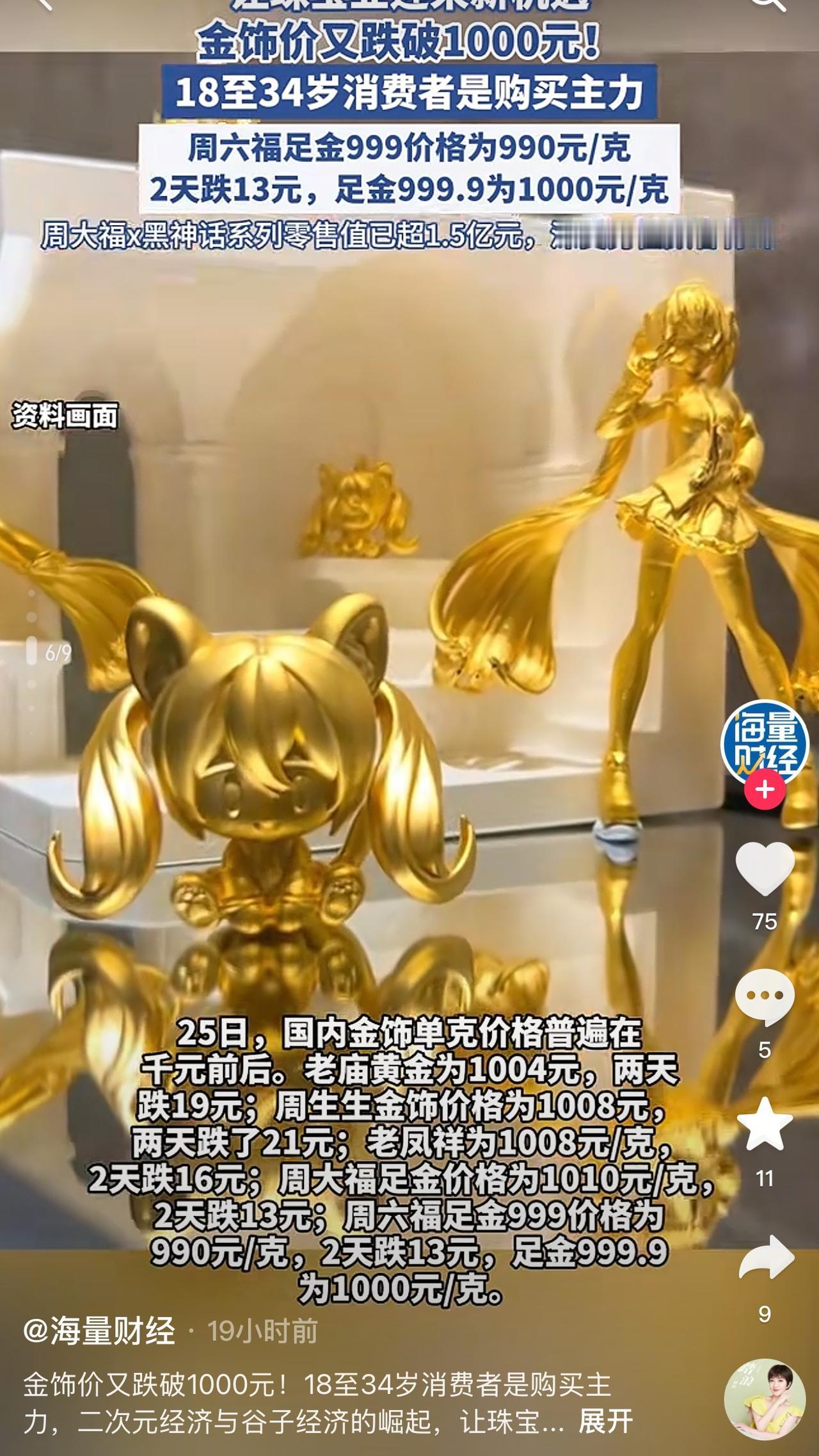 黄金饰品价格跌破千元大关！
近几年黄金价格是一路飙涨啊，记得18年的时候才不到四