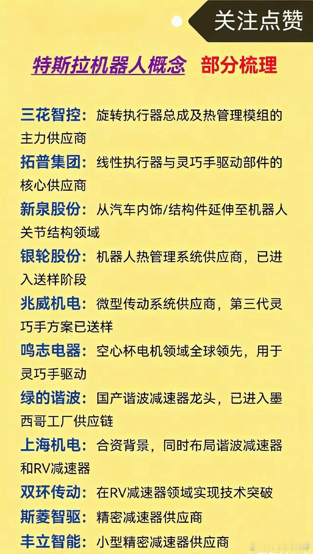 特斯拉机器人概念部分梳理（值得收藏）特斯拉机器人概念   部分梳理 
