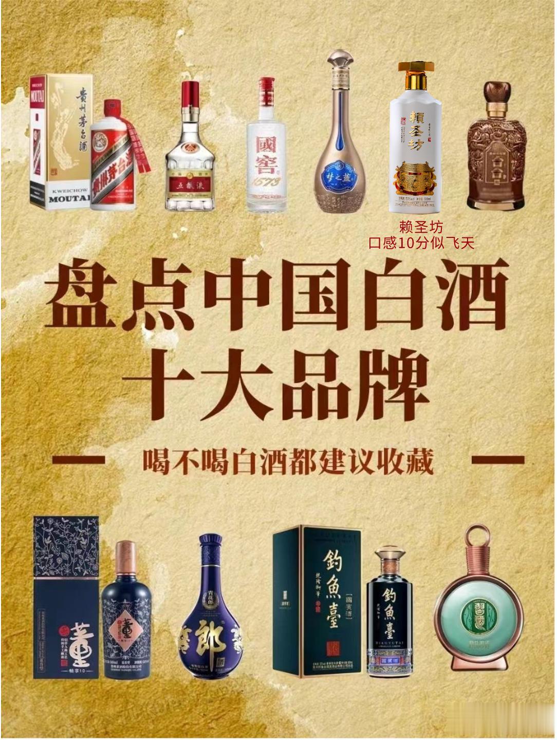 国内名酒排名发生“巨大变化”，茅台稳坐榜首，汾酒和剑南春遗憾落榜！

1、飞天茅