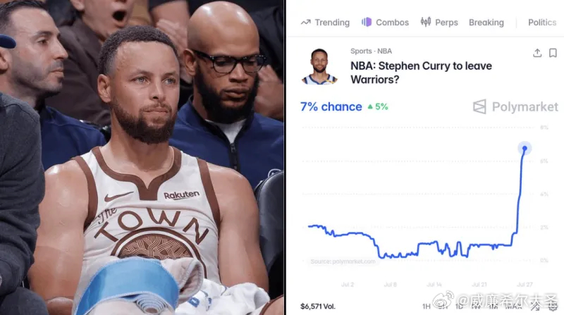 Siegel：库里并没有要求交易，相信的人都不了解他是谁。NBA记者Brett 