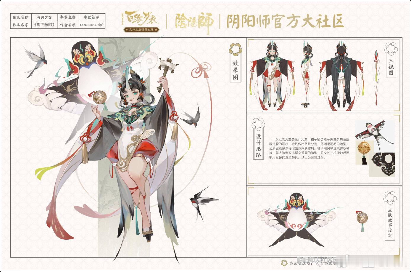 【2024百绘罗衣 皮肤鉴赏 第三期】#超话创作官##游园集结令##阴阳师同人#