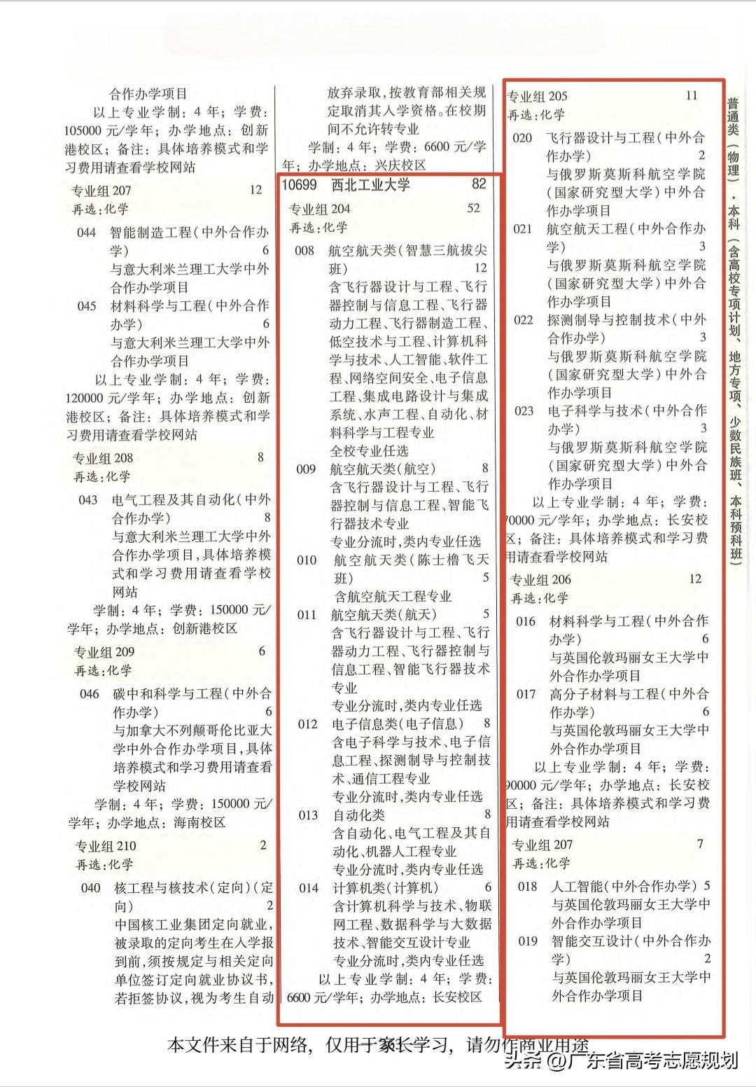 国防七子王牌专业任选，2026年西北工业大学招生诚意满满，在广东省物理类招生10