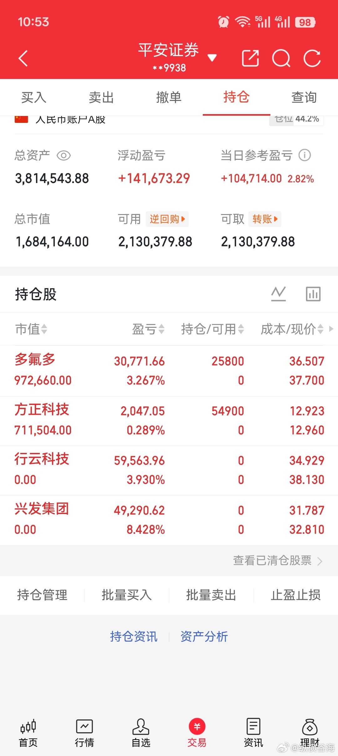 8月10日午评｜指数极致分化，资金高低切换，午后操作简明梳理半日行情印证了本周初