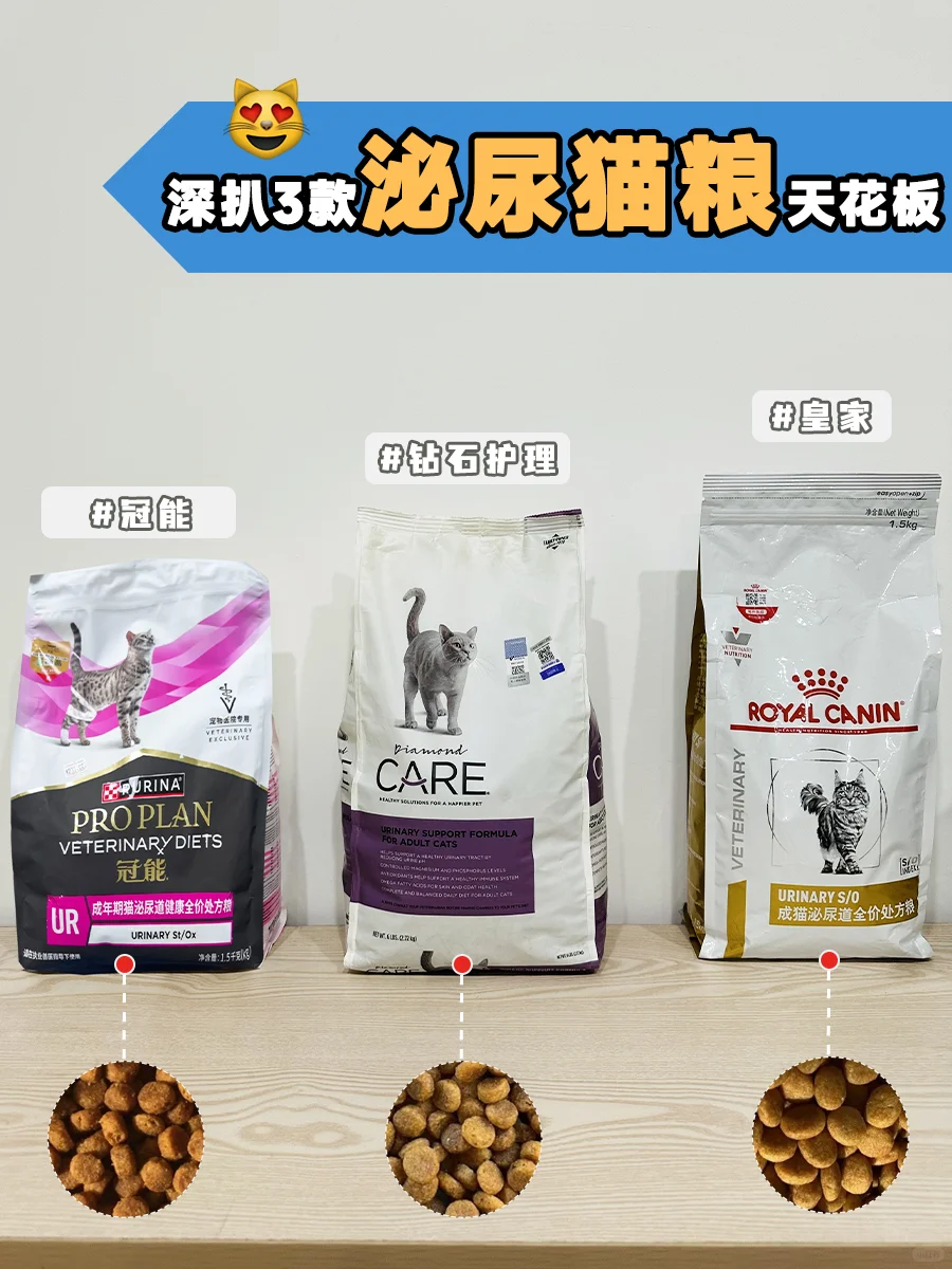 深扒3款泌尿猫粮天花板，不得不看❗