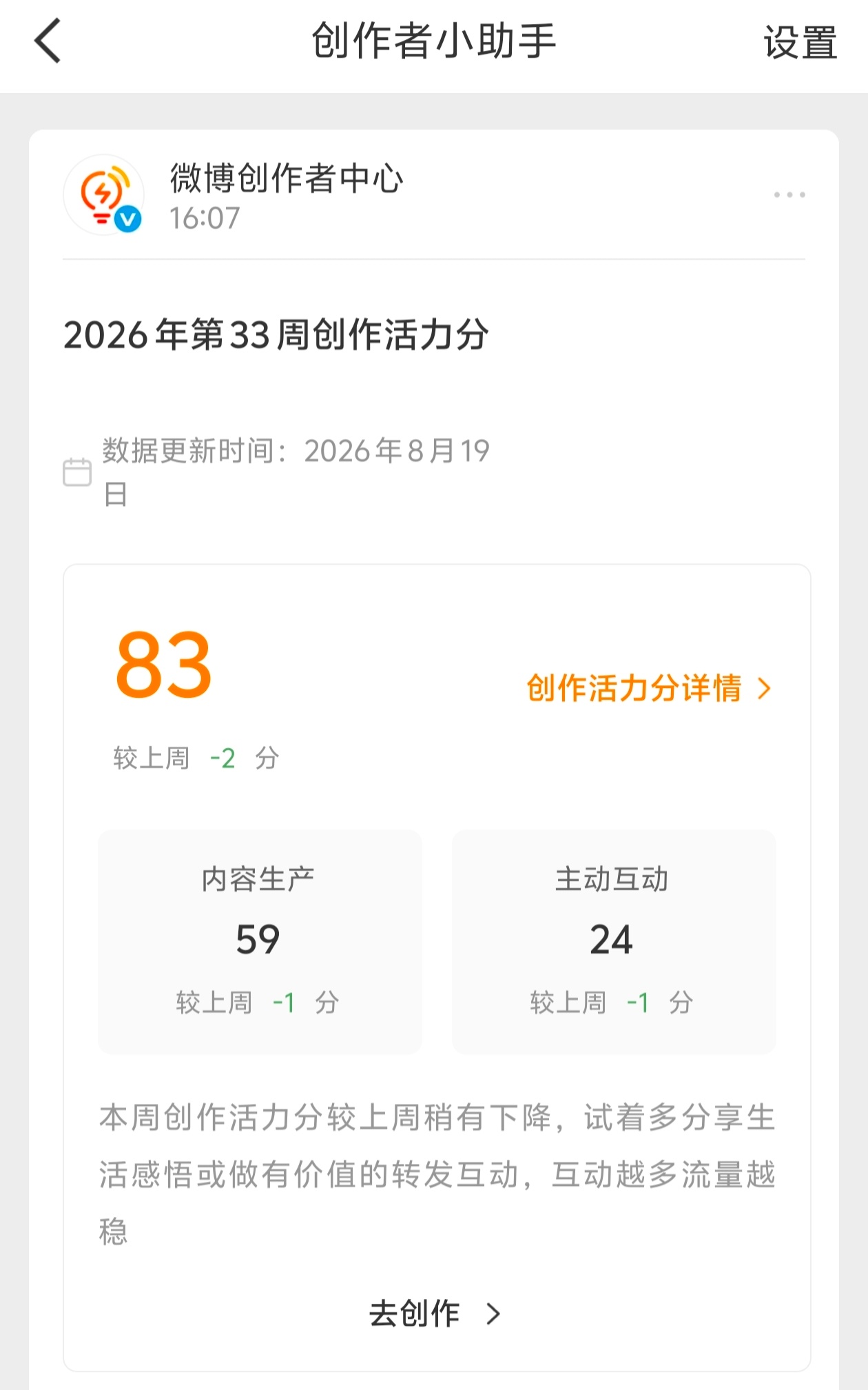 每次这个创作活力分都跟小时候学习周测似的，每周三固定时间周测，看看自己考了几分