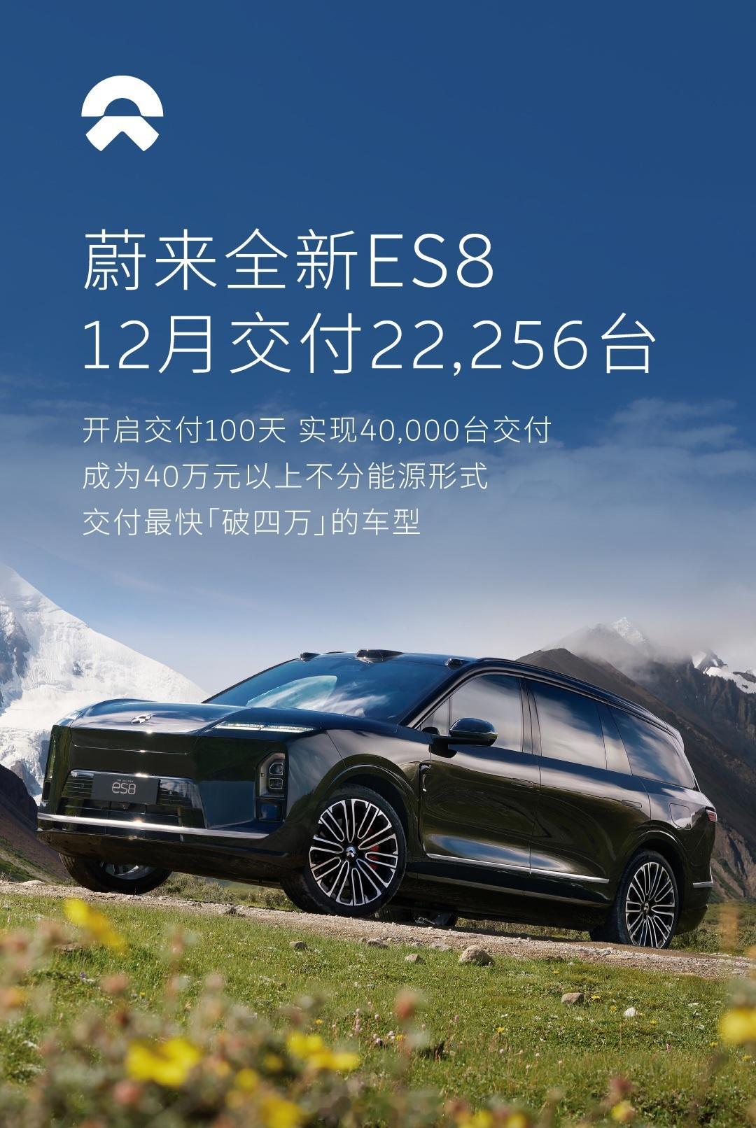 12 月份，蔚来全新 ES8 交付了 22,256 台，刷新 40 万元以上车型