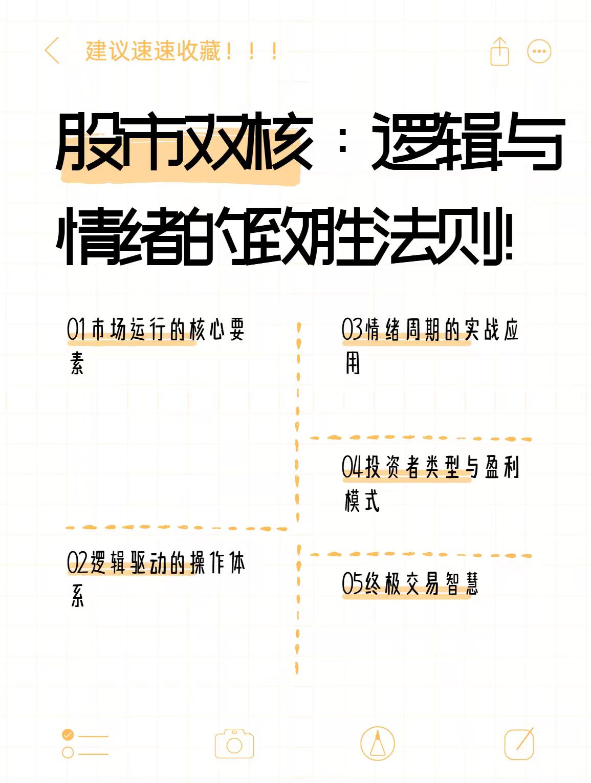 股市双核：逻辑与情绪的制胜法则

股票市场中逻辑与情绪的双重驱动机制

一、市场
